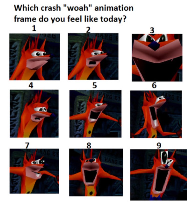 Crash bandicoot woah animation frame chart meme