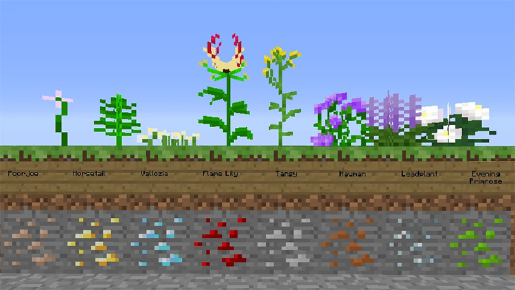 Ore Flowers mod for Minecraft