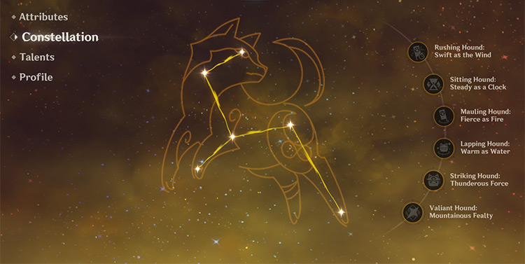 Gorou’s constellation screen / Genshin Impact