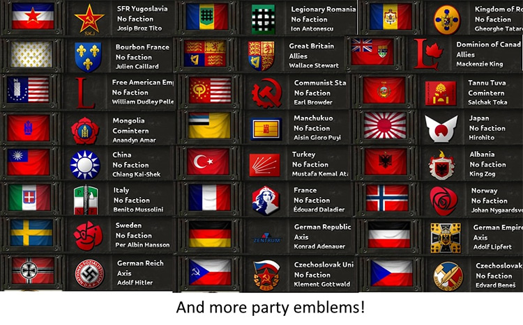 Party Emblem Mod for Hearts of Iron 4